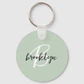 Sage Green Zwart-wit Script Monogram Sleutelhanger (Voorkant)