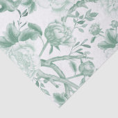 Sage Groene Chinoiserie Porselein Bloemen Decoupag Tissuepapier (Detail)