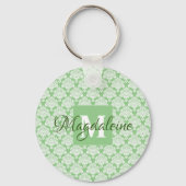 Sage Groene Damast Sleutelhanger met Monogram (Voorkant)