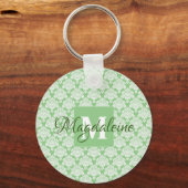 Sage Groene Damast Sleutelhanger met Monogram (Voorkant)