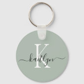 Sage Groene Naam Initiaal Monogram Sleutelhanger (Achterkant)