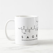 Sage peptide name mok (Links)
