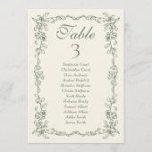 Sage Victorian Wedding Seating Chart Sign Cards Kaart (Achterkant)
