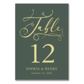 Sage Whimsical Gold Calligraphy Table Number Kaart (Achterkant)