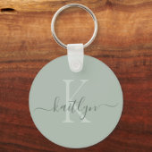 Sagegroene Monogram met Initiële Naam Sleutelhanger (Achterkant)