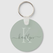 Sagegroene Monogram met Initiële Naam Sleutelhanger (Achterkant)