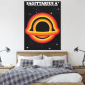 Sagittarius A* Canvas Afdruk (Insitu (Slaapkamer))