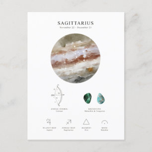 Sagittarius Astrological Sign Briefkaart