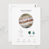 Sagittarius Astrological Sign Briefkaart (Voorkant / Achterkant)