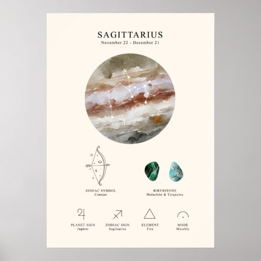 Sagittarius Astrological Sign Poster (Voorkant)