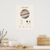 Sagittarius Astrological Sign Poster (Keuken)