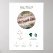 Sagittarius Astrological Sign Poster (Voorkant)