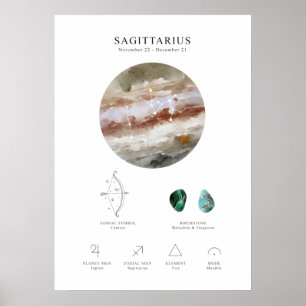 Sagittarius Astrological Sign Poster