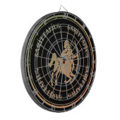 Sagittarius Astrology Zodiac d1 Dartboard Dartbord (Voorkant Links)
