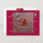 Sagittarius characteristics zodiac card briefkaart (Voorkant / Achterkant)