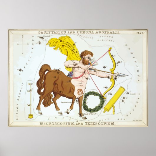 Sagittarius - Constellation - Horoscope - Zodiac Poster (Voorkant)