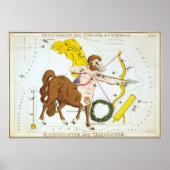  Sagittarius Constellation Map (1825) Poster (Voorkant)