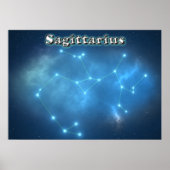Sagittarius constellation poster (Voorkant)