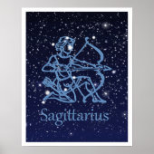Sagittarius Constellation & Zodiac Sign with Stars Poster (Voorkant)