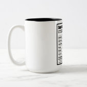 Sagittarius Nutrition Facts Tweekleurige Koffiemok (Links)