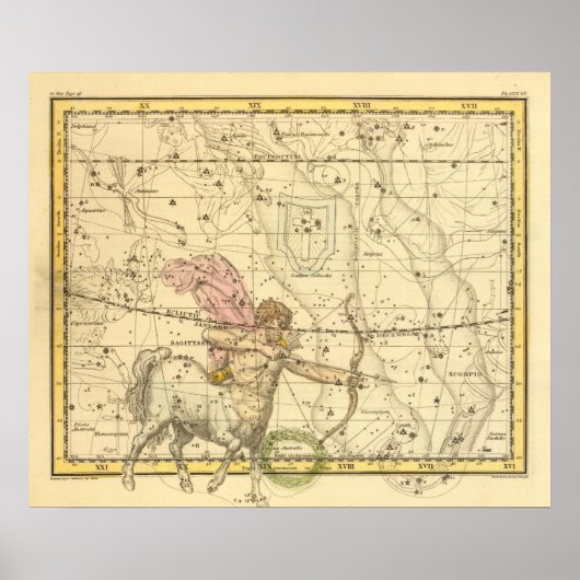 Sagittarius Poster (Voorkant)
