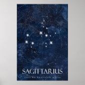 Sagittarius Poster met naam, sterrendierentuin (Voorkant)