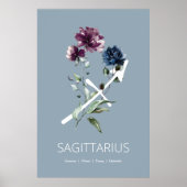 Sagittarius Wall Art Print (Voorkant)