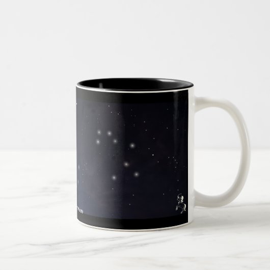 Sagittarius Zodiac Collectie Mok (Rechts)