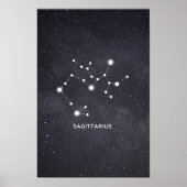 Sagittarius Zodiac Constellation Poster (Voorkant)