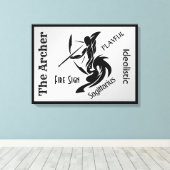 Sagittarius Zodiac Framed Canvas Afdruk (Insitu (Houten vloer))