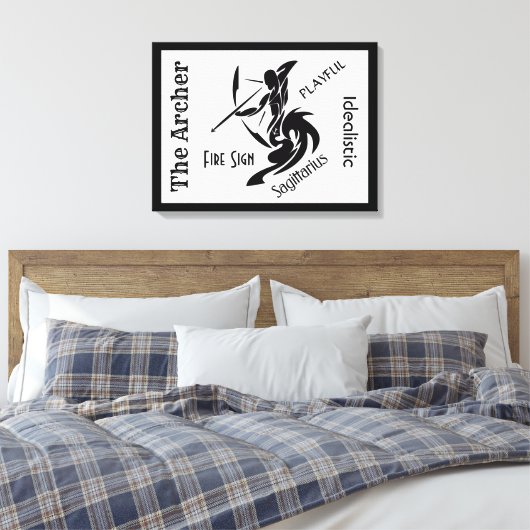 Sagittarius Zodiac Framed Canvas Afdruk (Insitu (Slaapkamer))