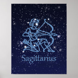 Sagittarius Zodiac Sign and Constellation Poster