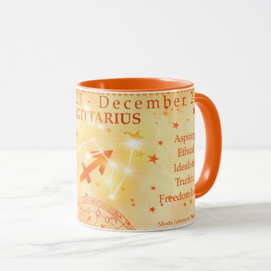  Sagittarius Zodiac Traits Aangepast Mok (Voorkant rechts)