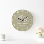 Sagr green Mr and Mrs wall clock Grote Klok<br><div class="desc">Sagr green Mr and Mrs wall clock</div>