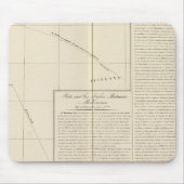 Sahara, Afrika 13 Muismat (Voorkant)