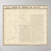 Sahara, Afrika 13 Poster (Voorkant)