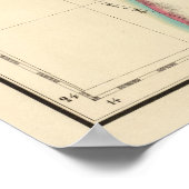 Sahara, Libië, Afrika 10 Poster (Hoek)