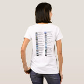 Sail4Japan + $10 寄 付 voor vrouwen T-shirt (Achterkant volledig)