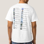 Sail4Japan + $5 寄 付 voor Mannen T-shirt (Achterkant)