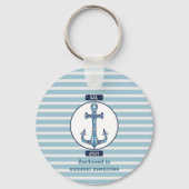 Sail Away Anchor – gepersonaliseerde nautische Sle Sleutelhanger (Achterkant)