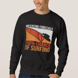 Sailboard Weekend Forecast l 100 Windsurfen l Sur Trui