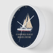Sailboot Beach House Decor Nautical Family (Hoek)