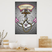 Sailor Jerry Tattoo Anchor Chic Grunge Poster (Keuken)
