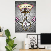 Sailor Jerry Tattoo Anchor Chic Grunge Poster (Thuiskantoor)