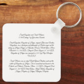 Saint Augustine en Saint Monica Sleutelhanger (Achterkant)