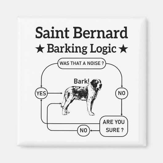 Saint Bernard Barking Logic Grappige hondeneigenaa Magneet (Voorkant)