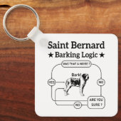 Saint Bernard Barking Logic Grappige hondeneigenaa Sleutelhanger (Voorkant)
