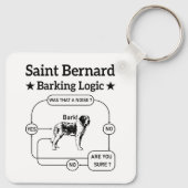 Saint Bernard Barking Logic Grappige hondeneigenaa Sleutelhanger (Achterkant)