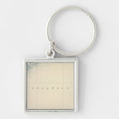 Sakonnet, Massachusetts Sleutelhanger (Voorkant)