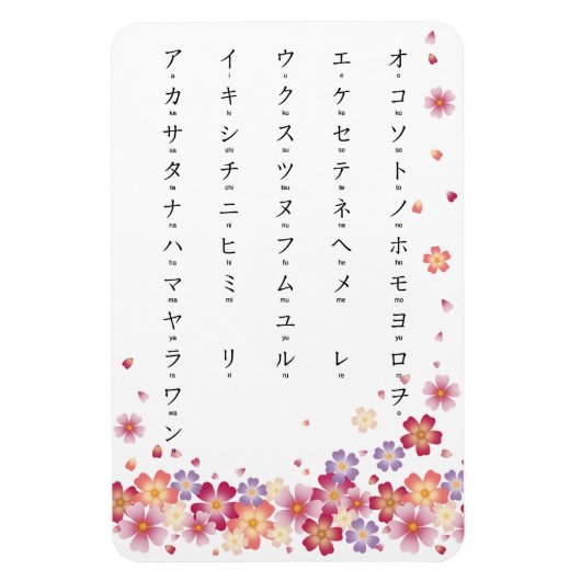 Sakura bloeit Katakana met Romaji Japans Magneet (Verticaal)